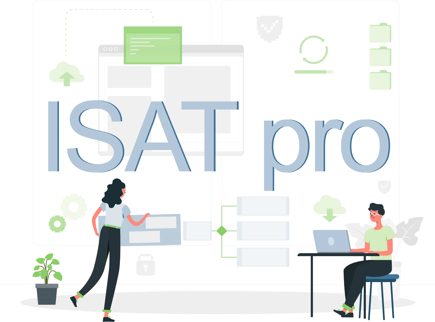 ISAT pro