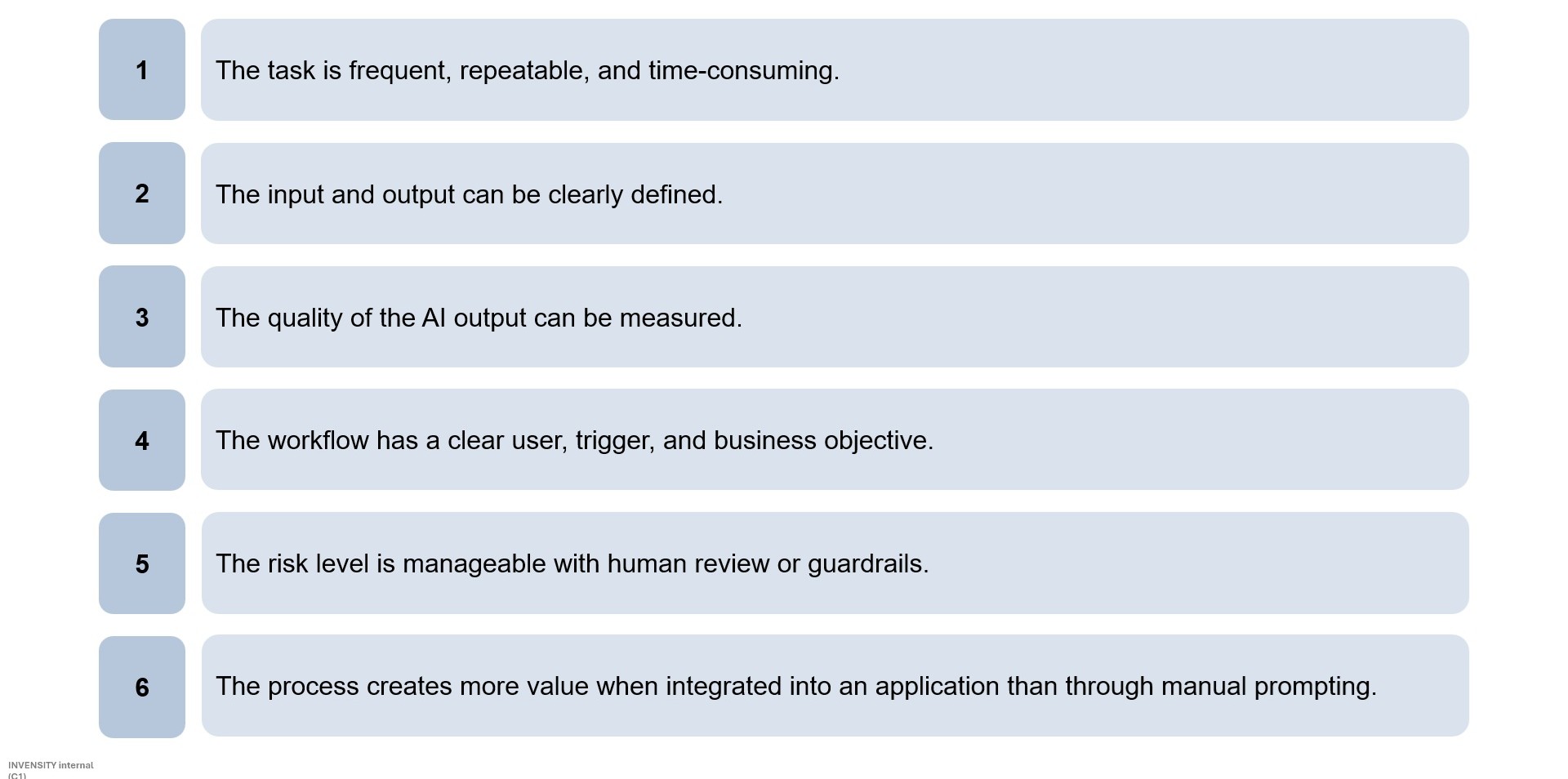 1-AI-UseCase-Readiness Conditions for an AI Use Case's Implementation Readiness